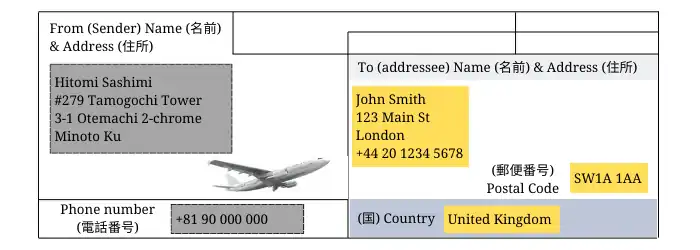 overseas-address-writing