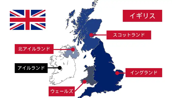 日本人が知らないイングランド イギリス 違い